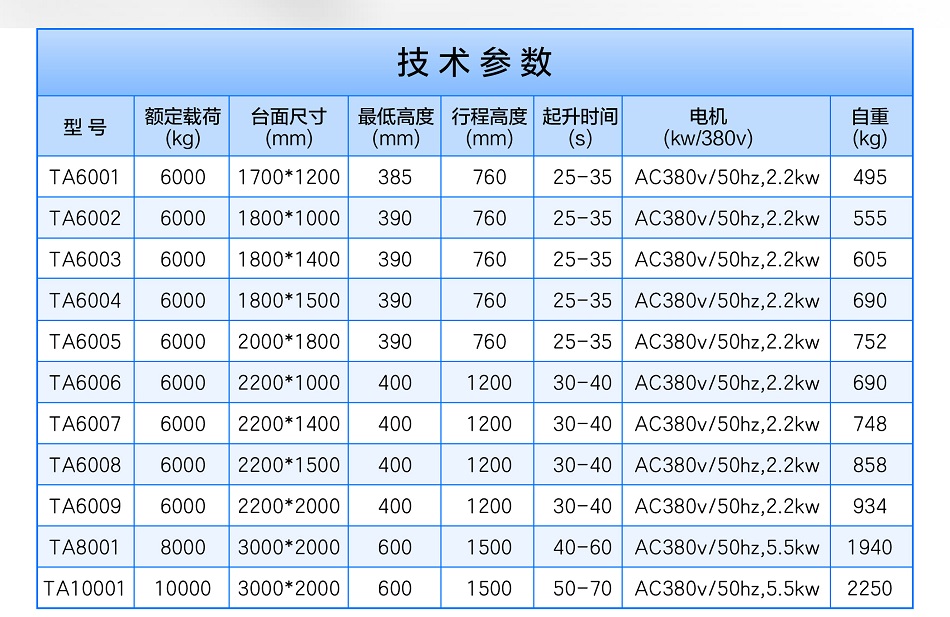 大型液壓午夜免费福利电影平台